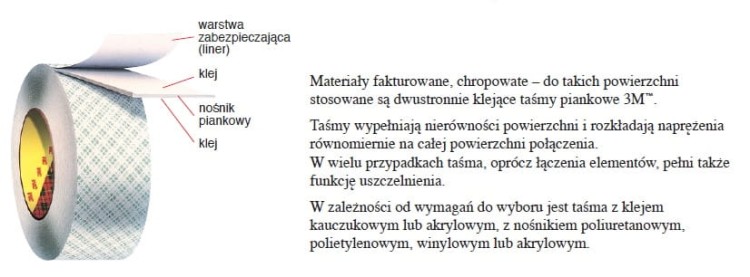 3m dwustronna taśma klejąca piankowa